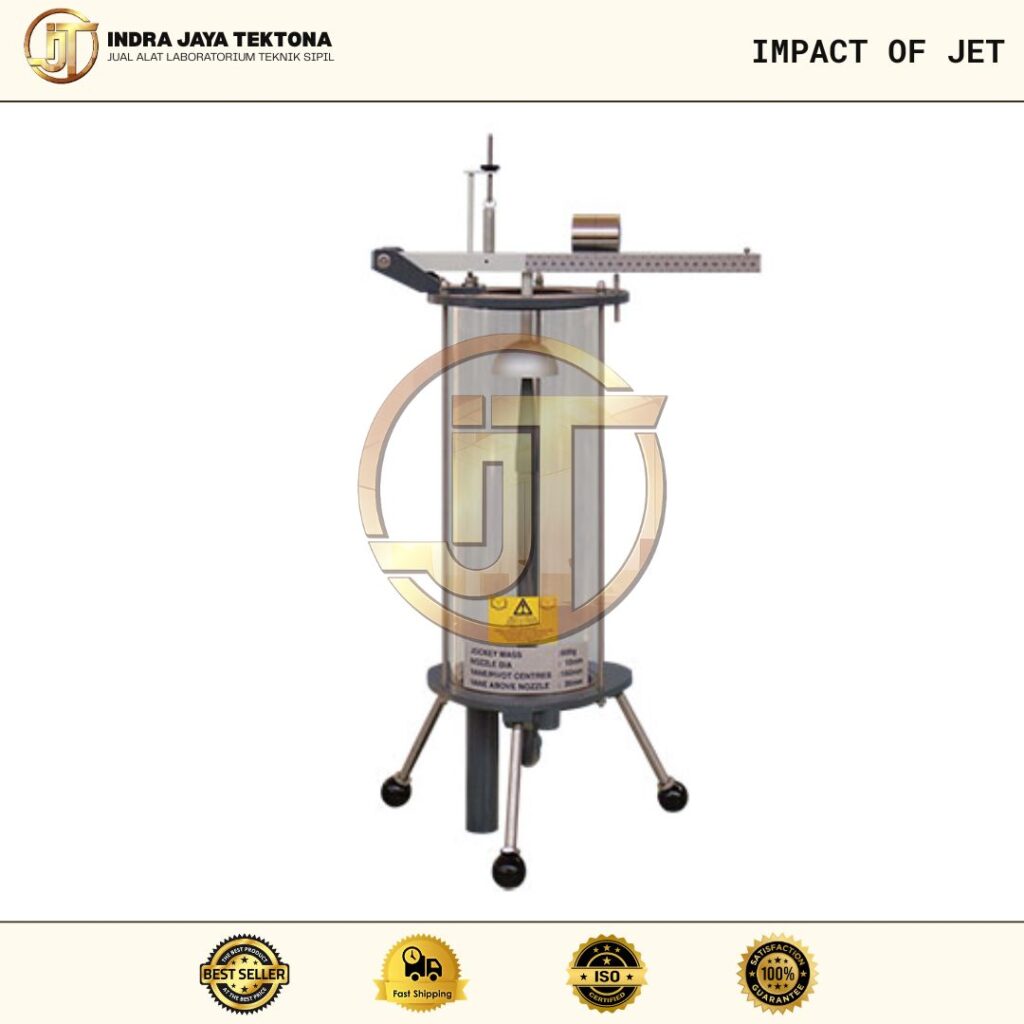Impact Of Jet Indra Jaya Tektona